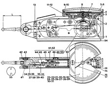 gauge-repair